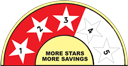 5 Stars Rating Product