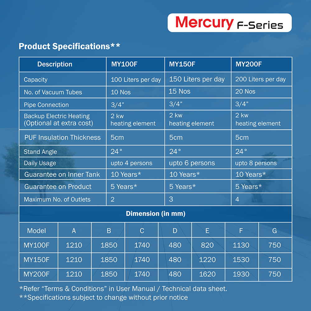 product-4
