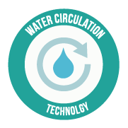 Water Circulation Technology.png